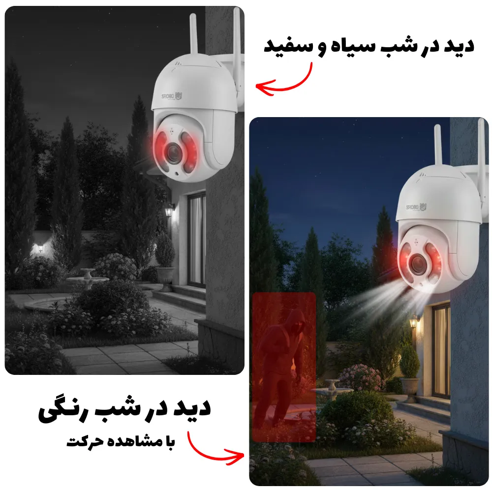 دوربین مداربسته سیمکارتی اسفیورد مدل Z319 - تصویر 6